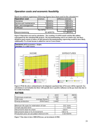 Operation costs and economic feasibility

Based on onshore experience following figures have been used in the calculations:
Operation cost              onshore                  offshore estimate
Insurance                                   5    €/kW/y                   10    €/kW/y
Service and maintenance                   10     €/kW/y                   18    €/kW/y
Adm. and management                         3    €/kW/y                     5   €/kW/y
SUM/year                                  18     €/kW/y                   33    €/kW/y
                                   Per WTG:                              1.0    €c/kWh/y
Decommissioning                           50     k€/WTG                  0.7    €/kW/y
Figure 5 Operation cost used in calculation. The resulting 1 €c/kWh match well the DK utilities
expectations for the calculated DK projects. The decommissioning costs is set relative low, but there
should be good reasons to believe in that instead of decommissioning, repowering would be more likely.
Additionally 2% of total income is added for rent to Crown Estate.




Figure 6 With the above estimated price development a payback time of 9.6 years will be expected. Tax
calculations is not included, but these will typically have a positive influence on the pay back time due to
tax credits from loans.




Figure 7 One share is here 1000 kWh/year, an investment of 496€.

                                                                                                          24
 
