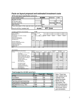Facts on layout proposal and estimated investment costs
WTG size layout specification and price
Total installed power                              40 MW                                                        Distanse              in RD
Number of rows                                      1                                                                           -
WTGs per row )*                                    20                                                                  175      2.3
Number of WTGs                                     20                                                           Hub height RD (m)
Size of WTG                                         2 MW                                                                64        76
Price information in this case are very rough estimates
Price for WTGs, installed (k€)                                             26,840                   671         €/kW

Foundation, specification and cost estimate:                       40 MW
Type of foundation                                       Gravity
Number of foundations:                                             20
Water debt (m)                                                      5 RD             HH
WTG-size (MW, rotor diameter, hub height)                           2           76         64 Debt#1       Debt#2        Debt#3              Debt#4        Debt#5
Ice risk (yes/no)                                        Yes
100 year max wind gust (m/s)                             ?
100 year max wawe height (m)                             ?
Tidal difference (m)                                     ?
                                                         For all k€     k€ per pcs. €/kW         Per foundation, debt dependend
Fixed price. design cost,
Fixed price, building/shipping facilities
Fixed ground prepare cost
Variable ground prepare cost
Variable, building cost
Installation cost
SUM                                                           9,920            496         248


Grid connection:
Division into components partly estimated                Number or                                                       Prices k€           Per unit or
Off shore                                                length (m) Voltage(kV) mm^2     Material          Lines/cable   For all             per meter, € €/kW
                  Sea cable, from wind farm to shore            5400         30      300 CU                Cable                      540               100          14
                  In row cables                                    0         30      300 CU                Cable                      -                 100         -
                  Rows to collect point cables                  3325         30      300 CU                Cable                      333               100           8
                  Cable roll out/Wash down, variable            6025                                                                  301                50           8
                  Cable roll out/wash down, fixed cost                                                                                500         500,000            13
                  Total number of WTG connectors *)                20                                                                 900          45,000            23
                  Off shore HV station                              0                                                                 -                             -
                  Connection (electrical work)
                  Other fixed costs                                                                                                  1,000     1,000,000            25
                  Other variable costs
On shore
                  From shore to HV-grid
                  HV station (if needed)
                  Connection (electrical work)
                  Compensation (reactive power)
                  Other fixed costs                                                                                                  1,000     1,000,000            25
                  Other variable costs
Total             *) Incl. Transformers in WTGs !!                                                                                   4,574                          114



Total budget for 40 MW wind farm
                                                             k€                 € per kW                 Percent                     Note: There has
WTGs                                                        26,840                    671                    58%                     been added some
Foundation                                                   9,920                    248                    21%                     subsidy in the
Grid connection                                              4,574                    114                    10%                     planning phase.
Planning and permissioning                                   2,141                     54                     5%                     NOTE: In this
Organisation, management                                     1,071                     27                     2%                     description, the
Miscellaneous (e.g. risk)                                    1,606                     40                     3%                     WTG transformers
TOTAL                                                       46,152                  1,154                   100%                     are not included in
                                                                                                                                     WTG price, but in
                                                                                                                                     grid connection.




                                                                                                                                                                          2
 