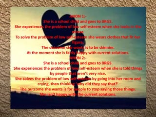 ANON 1:-
She is a school child and goes to BRGS.
She experiences the problem of low self-esteem when she looks in the
mirror.
To solve the problem of low self-esteem she wears clothes that fit her
figure.
The outcome she wants is to be skinnier.
At the moment she is fairly happy with current solutions.
ANON 2:-
She is a school child and goes to BRGS.
She experiences the problem of low self-esteem when she is told things
by people that aren’t very nice.
She solves the problem of low self-esteem by going into her room and
crying, then thinking ‘why did they say that?’
The outcome she wants is for people to stop saying those things.
She isn’t happy with the current solutions.
 