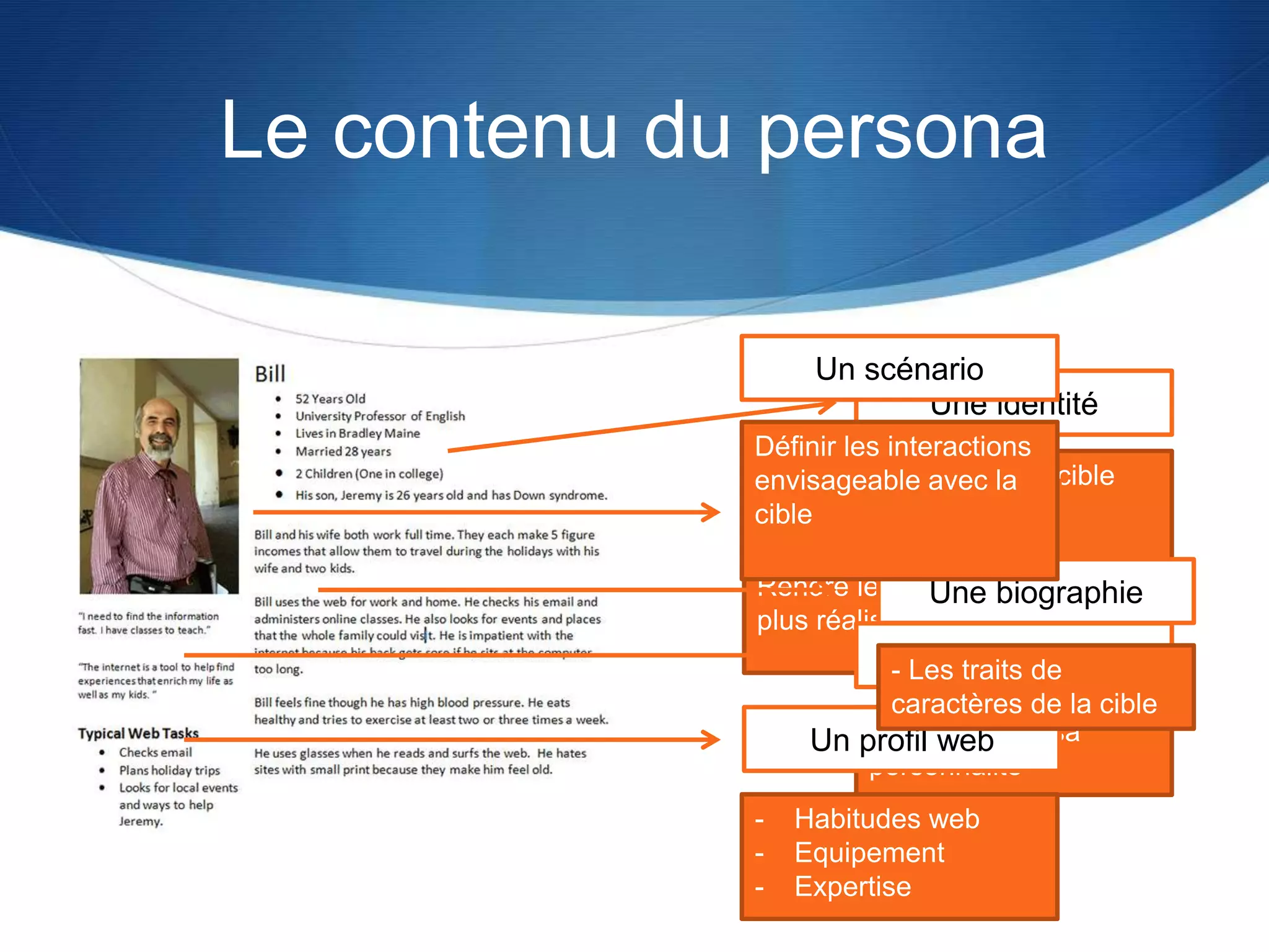 Le contenu du persona
Une identité
Personnifier la cible
- nom
- Âge
- Profession
- situation
- hobbies
Une photo
Rendre le personnage
plus réaliste
Une phrase type
Faire ressortir sa
personnalité
Un profil web
- Habitudes web
- Equipement
- Expertise
Une biographie
- Les traits de
caractères de la cible
Un scénario
Définir les interactions
envisageable avec la
cible
 