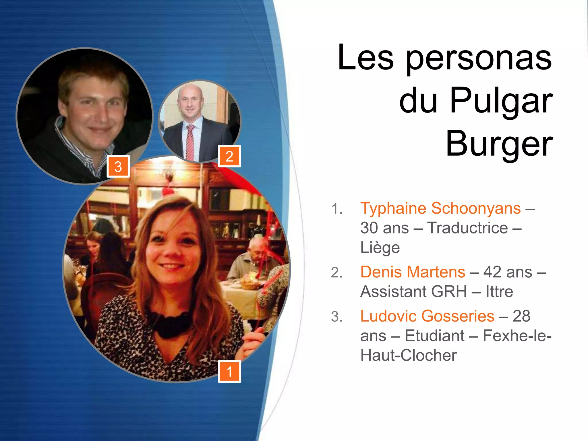 Les personas
du Pulgar
Burger
1. Typhaine Schoonyans –
30 ans – Traductrice –
Liège
2. Denis Martens – 42 ans –
Assistant GRH – Ittre
3. Ludovic Gosseries – 28
ans – Etudiant – Fexhe-le-
Haut-Clocher
3
1
2
 