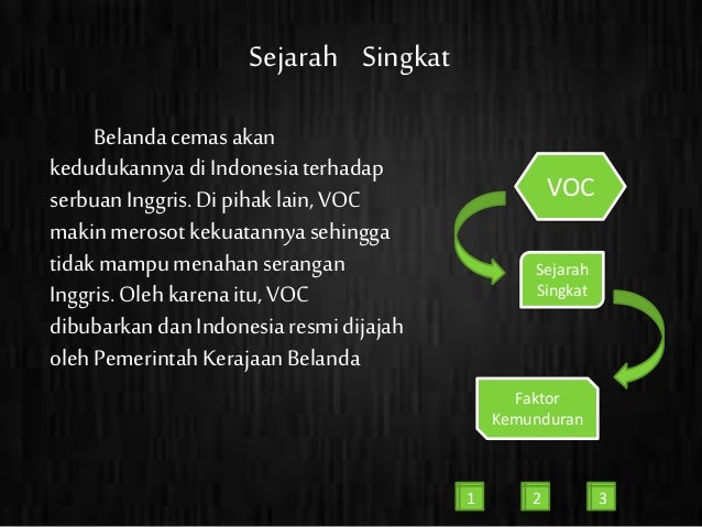 Sebab Keruntuhan Voc