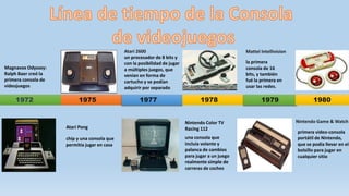 1972 1975
Magnavox Odyssey:
Ralph Baer creó la
primera consola de
videojuegos
Atari Pong
chip y una consola que
permitía jugar en casa
1977 1978
Atari 2600
un procesador de 8 bits y
con la posibilidad de jugar
a múltiples juegos, que
venían en forma de
cartucho y se podían
adquirir por separado
Nintendo Color TV
Racing 112
una consola que
incluía volante y
palanca de cambios
para jugar a un juego
realmente simple de
carreras de coches
1979 1980
Mattel Intellivision
la primera
consola de 16
bits, y también
fué la primera en
usar las redes.
Nintendo Game & Watch
primera video-consola
portátil de Nintendo,
que se podía llevar en el
bolsillo para jugar en
cualquier sitio
 