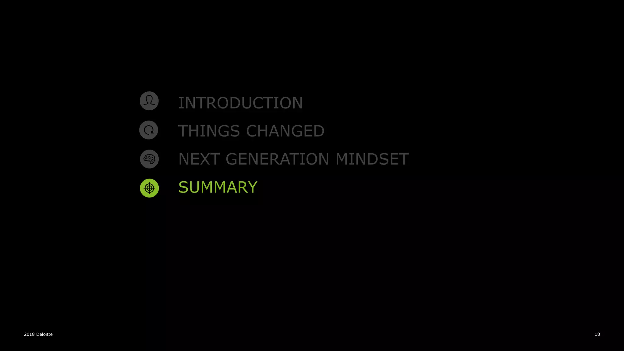 2018 Deloitte 18
INTRODUCTION
THINGS CHANGED
NEXT GENERATION MINDSET
SUMMARY
 