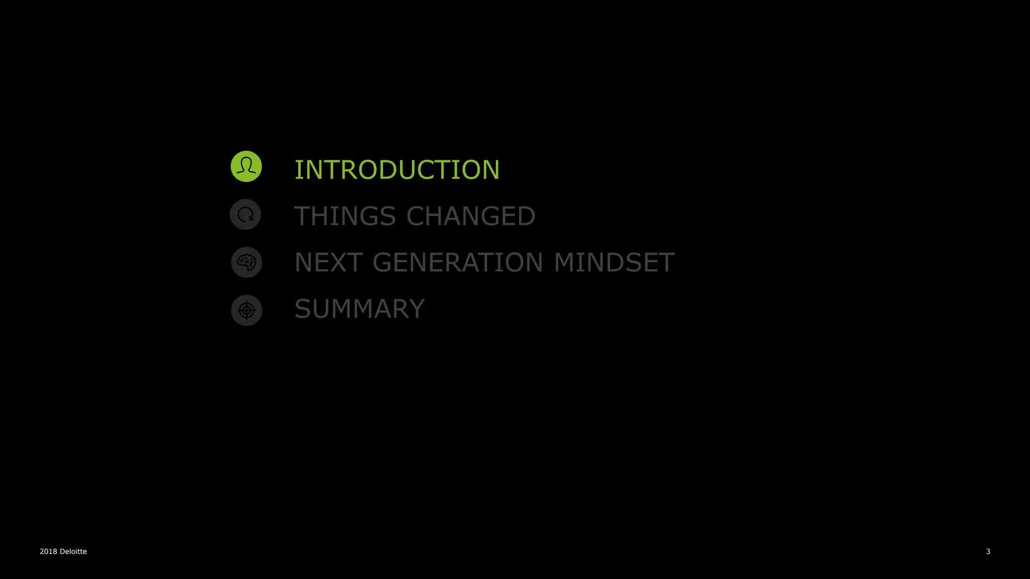 2018 Deloitte 3
INTRODUCTION
THINGS CHANGED
NEXT GENERATION MINDSET
SUMMARY
 