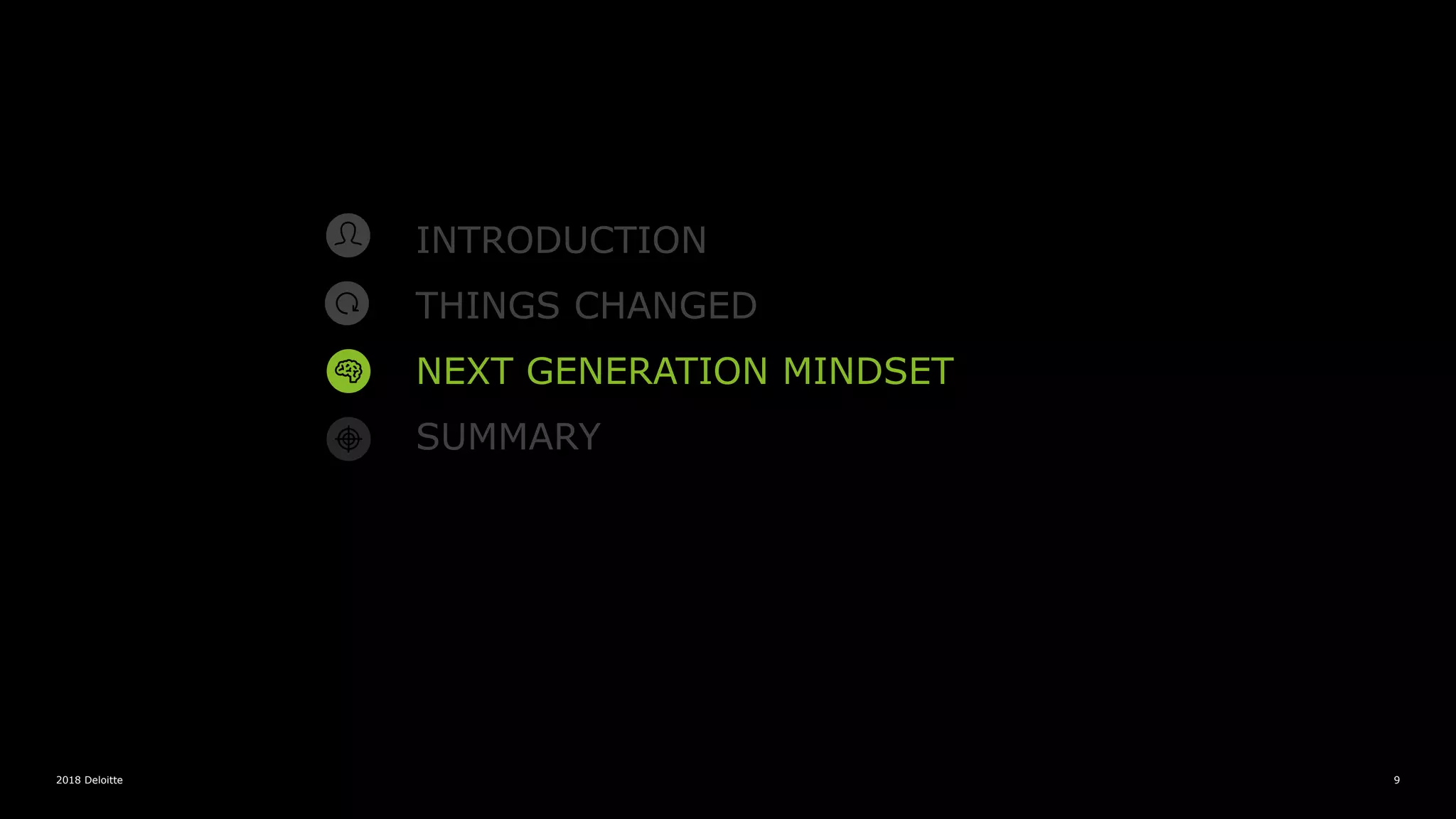 2018 Deloitte 9
INTRODUCTION
THINGS CHANGED
NEXT GENERATION MINDSET
SUMMARY
 
