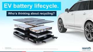 EV Battery Recycling
© Bosch Rexroth AG 2023. Alle Rechte vorbehalten, auch bzgl. jeder Verfügung, Verwertung, Reproduktion, Bearbeitung, Weitergabe sowie für den Fall von Schutzrechtsanmeldungen.
1
Who’s thinking about recycling?
EV battery lifecycle.
 