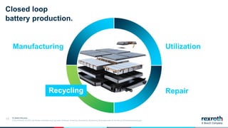 STATE-OF-THE-ART AUTOMATION IN EV BATTERY RECYCLING PROCESS