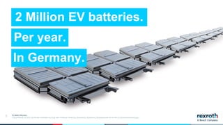 STATE-OF-THE-ART AUTOMATION IN EV BATTERY RECYCLING PROCESS