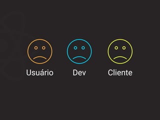 Usuário Dev Cliente
 