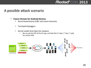 A	
  possible	
  a5ack	
  scenario	
  

      •  Future	
  threats	
  for	
  Android	
  devices	
  
            •  Kernel	...