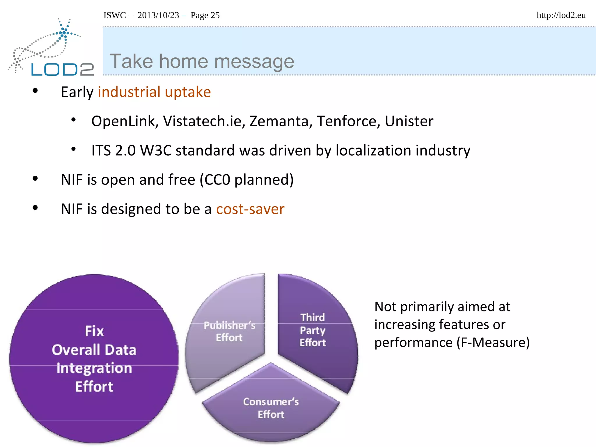http://lod2.eu

ISWC – 2013/10/23 – Page 25

Take home message
•

Early industrial uptake
• OpenLink, Vistatech.ie, Zemanta, Tenforce, Unister
• ITS 2.0 W3C standard was driven by localization industry

•
•

NIF is open and free (CC0 planned)
NIF is designed to be a cost-saver

Not primarily aimed at
increasing features or
performance (F-Measure)

 