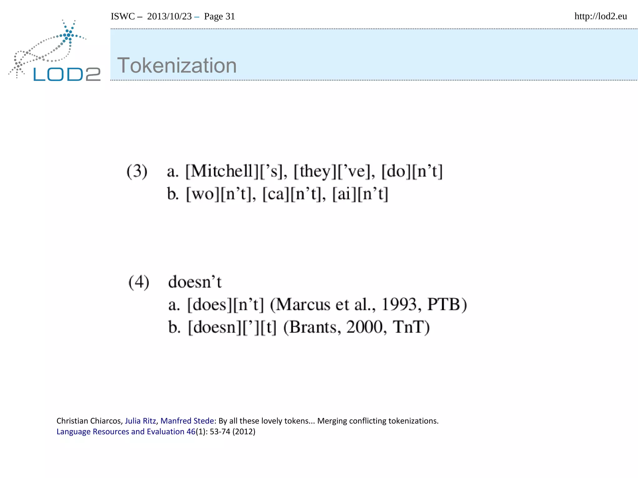 ISWC – 2013/10/23 – Page 31

Tokenization

Christian Chiarcos, Julia Ritz, Manfred Stede: By all these lovely tokens... Merging conflicting tokenizations.
Language Resources and Evaluation 46(1): 53-74 (2012)

http://lod2.eu

 