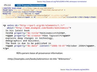 ISWC – 2013/10/23 – Page 13

Source: http://www.w3.org/TR/its20/#EX-HTML-whitespace-normalization

http://lod2.eu

ITS 2.0

RDFa parsers loose all provenance information:
<http://examples.com/books/wikinomics> dc:title ''Wikinomics'' .

Source: https://en.wikipedia.org/wiki/RDFa

 