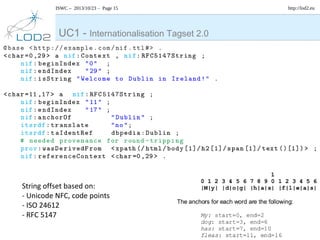 ISWC – 2013/10/23 – Page 15

UC1 - Internationalisation Tagset 2.0

String offset based on:
- Unicode NFC, code points
- ISO 24612
- RFC 5147

http://lod2.eu

 