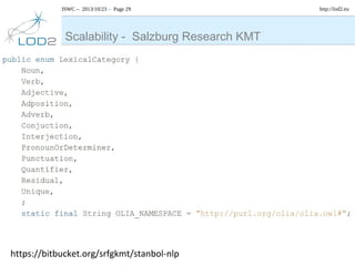 ISWC – 2013/10/23 – Page 29

Scalability - Salzburg Research KMT

https://bitbucket.org/srfgkmt/stanbol-nlp

http://lod2.eu

 