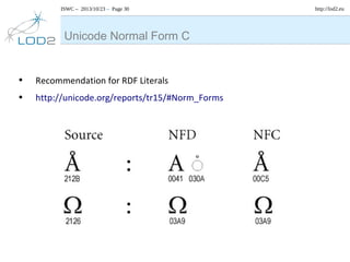 ISWC – 2013/10/23 – Page 30

Unicode Normal Form C

•
•

Recommendation for RDF Literals
http://unicode.org/reports/tr15/#Norm_Forms

http://lod2.eu

 