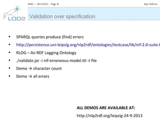 http://lod2.eu

ISWC – 2013/10/23 – Page 32

Validation over specification

•
•
•
•
•
•

SPARQL queries produce (find) errors

http://persistence.uni-leipzig.org/nlp2rdf/ontologies/testcase/lib/nif-2.0-suite.t
RLOG – An RDF Logging Ontology
./validate.jar -i nif-erroneous-model.ttl -t file
Demo → character count
Demo → all errors

ALL DEMOS ARE AVAILABLE AT:
http://nlp2rdf.org/leipzig-24-9-2013

 