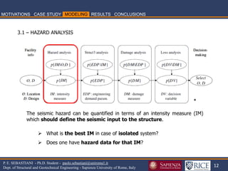 12 
P. E. SEBASTIANI - Ph.D. Student - paolo.sebastiani@uniroma1.it Dept. of Structural and Geotechnical Engineering - Sapienza University of Rome, Italy 
The seismic hazard can be quantified in terms of an intensity measure (IM) which should define the seismic input to the structure. 
What is the best IM in case of isolated system? 
Does one have hazard data for that IM? 
* 
3.1 – HAZARD ANALYSIS  