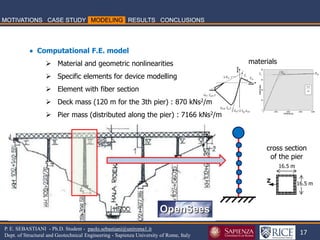 17 P. E. SEBASTIANI - Ph.D. Student - paolo.sebastiani@uniroma1.it 
Dept. of Structural and Geotechnical Engineering - Sapienza University of Rome, Italy 
λE0 Ets 
ft 
(U, fpcU) 
(c0, fpc) 
E0=2fpc/c0 
Ep 
f Ets y 
16.5 m 
16.5 m 
cross section 
of the pier 
materials 
 Computational F.E. model 
 Material and geometric nonlinearities 
 Specific elements for device modelling 
 Element with fiber section 
 Deck mass (120 m for the 3th pier) : 870 kNs2/m 
 Pier mass (distributed along the pier) : 7166 kNs2/m 
 