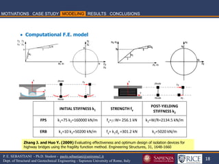 18 
P. E. SEBASTIANI - Ph.D. Student - paolo.sebastiani@uniroma1.it Dept. of Structural and Geotechnical Engineering - Sapienza University of Rome, Italy 
INITIAL STIFFNESS k1 
STRENGTH fy 
POST-YIELDING STIFFNESS k2 
FPS 
k1=75 k2=160000 kN/m 
fy=mW= 256.1 kN 
k2=W/R=2134.5 kN/m 
ERB 
k1=10 k2=50200 kN/m 
fy= k1dy =301.2 kN 
k2=5020 kN/m 
 Computational F.E. model 
Zhang J. and Huo Y. (2009) Evaluating effectiveness and optimum design of isolation devices for highway bridges using the fragility function method. Engineering Structures, 31, 1648-1660  