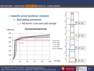 24 
P. E. SEBASTIANI - Ph.D. Student - paolo.sebastiani@uniroma1.it Dept. of Structural and Geotechnical Engineering - Sapienza University of Rome, Italy 
24 
SEC 107 
SEC 105 
SEC 103 
SEC 101 
 Capacity curves (pushover analysis) 
Steel yielding achievement ss = 440 N/mm2 is the steel yield strength  