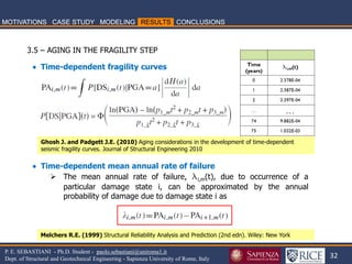 32 
P. E. SEBASTIANI - Ph.D. Student - paolo.sebastiani@uniroma1.it Dept. of Structural and Geotechnical Engineering - Sapienza University of Rome, Italy 
 Time-dependent fragility curves  Time-dependent mean annual rate of failure 
The mean annual rate of failure, li,m(t), due to occurrence of a particular damage state i, can be approximated by the annual probability of damage due to damage state i as 
Ghosh J. and Padgett J.E. (2010) Aging considerations in the development of time-dependent seismic fragility curves. Journal of Structural Engineering 2010 
Melchers R.E. (1999) Structural Reliability Analysis and Prediction (2nd edn). Wiley: New York 
3.5 – AGING IN THE FRAGILITY STEP  