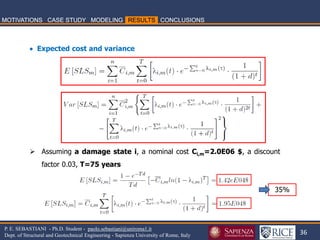 36 
P. E. SEBASTIANI - Ph.D. Student - paolo.sebastiani@uniroma1.it Dept. of Structural and Geotechnical Engineering - Sapienza University of Rome, Italy 
 Expected cost and variance 
Assuming a damage state i, a nominal cost Ci,m=2.0E06 $, a discount factor 0.03, T=75 years 
35%  