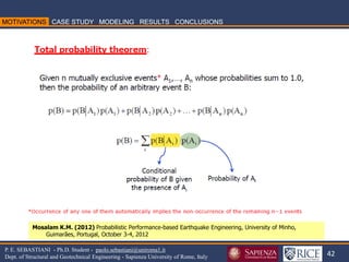 42 
P. E. SEBASTIANI - Ph.D. Student - paolo.sebastiani@uniroma1.it Dept. of Structural and Geotechnical Engineering - Sapienza University of Rome, Italy 
Mosalam K.M. (2012) Probabilistic Performance-based Earthquake Engineering, University of Minho, Guimarães, Portugal, October 3-4, 2012  