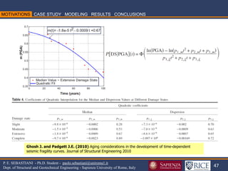 47 
P. E. SEBASTIANI - Ph.D. Student - paolo.sebastiani@uniroma1.it Dept. of Structural and Geotechnical Engineering - Sapienza University of Rome, Italy 
Ghosh J. and Padgett J.E. (2010) Aging considerations in the development of time-dependent seismic fragility curves. Journal of Structural Engineering 2010 