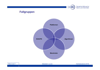 Folie 2 von 7 Herbstakademie 2018Sebastian Louven
Fallgruppen
Plattformen
Algorithmen
Blockchain
KI/ACPS
 