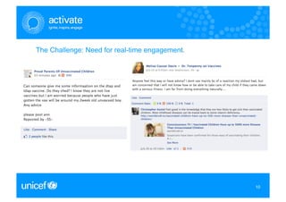 The Challenge: Need for real-time engagement.




                                                10
                                                10
 