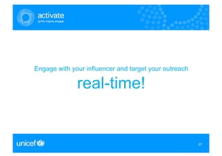 Engage with your influencer and target your outreach

              real-time!


                                                       27
                                                       27
 