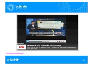 hGp://youtu.be/ZMD1R4uSrCU	
  	
  


                                     30
                                     30
 