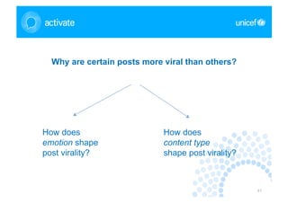 Why are certain posts more viral than others?




How does                     How does
emotion shape                content type
post virality?               shape post virality?



                                                    41
 