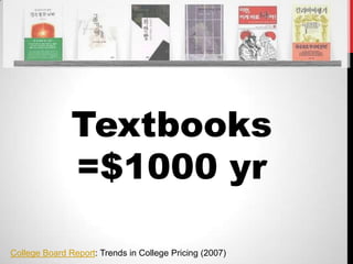 Textbooks
               =$1000 yr

College Board Report: Trends in College Pricing (2007)
 