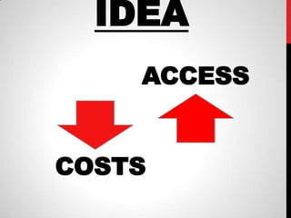 IDEA
    ACCESS


COSTS
 