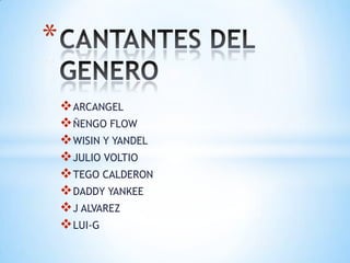 *
     ARCANGEL
     ÑENGO FLOW
     WISIN Y YANDEL
     JULIO VOLTIO
     TEGO CALDERON
     DADDY YANKEE
     J ALVAREZ
     LUI-G
 