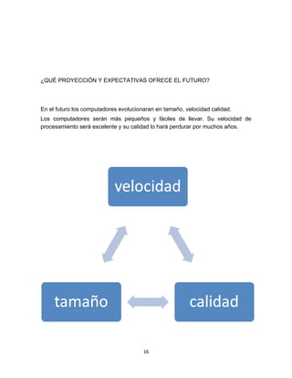 ¿QUÉ PROYECCIÓN Y EXPECTATIVAS OFRECE EL FUTURO?




En el futuro los computadores evolucionaran en tamaño, velocidad calidad.
Los computadores serán más pequeños y fáciles de llevar. Su velocidad de
procesamiento será excelente y su calidad lo hará perdurar por muchos años.




                                       16
 