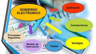 GOBIERNO
ELECTRONICO
Definición
Características
Ventajas
Fases
Modelo de
Internación
Principales
Requisitos
 