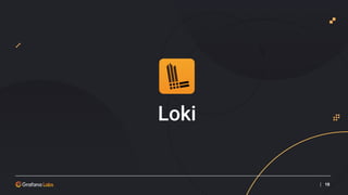 Loki
| 18
 