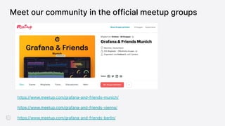 Meet our community in the official meetup groups
https://www.meetup.com/grafana-and-friends-munich/
https://www.meetup.com/grafana-and-friends-vienna/
https://www.meetup.com/grafana-and-friends-berlin/
 