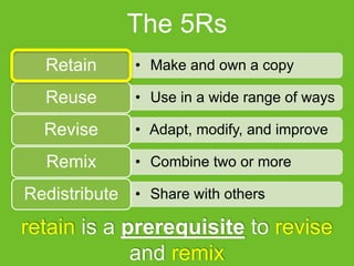 The 5Rs
• Make and own a copyRetain
• Use in a wide range of waysReuse
• Adapt, modify, and improveRevise
• Combine two or moreRemix
• Share with othersRedistribute
retain is a prerequisite to revise
and remix
 