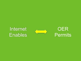 Internet
Enables
OER
Permits
 