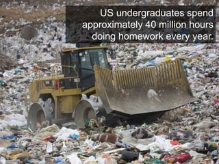 US undergraduates spend
approximately 40 million hours
doing homework every year.
 