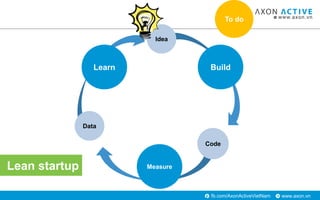 www.axon.vnfb.com/AxonActiveVietNam
Lean startup
Build
Measure
Learn
Idea
Code
Data
To do
 
