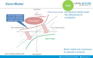 www.axon.vnfb.com/AxonActiveVietNam
Kano-Model
Basic needs are necessary
to operate a product
Excitement needs make
the di...