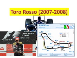 Red Bull Racing(2009)ChinaGroβbritannien (Silverstone) JensonButtonJapanAbu Dhabi