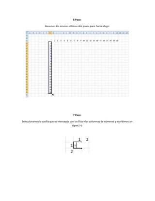 6 Paso:
Hacemos los mismos últimos dos pasos paro hacia abajo:

7 Paso:
Seleccionamos la casilla que se intercepta con las filas y las columnas de números y escribimos un
signo (=):

 