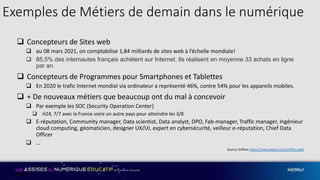 17
25/03/2021
Exemples de Métiers de demain dans le numérique
 Concepteurs de Sites web
 au 08 mars 2021, on comptabilise 1,84 milliards de sites web à l’échelle mondiale!
 85,5% des internautes français achètent sur Internet. Ils réalisent en moyenne 33 achats en ligne
par an.
 Concepteurs de Programmes pour Smartphones et Tablettes
 En 2020 le trafic Internet mondial via ordinateur a représenté 46%, contre 54% pour les appareils mobiles.
 + De nouveaux métiers que beaucoup ont du mal à concevoir
 Par exemple les SOC (Security Operation Center)
 H24, 7/7 avec la France voire un autre pays pour atteindre les 3/8
 E-réputation, Community manager, Data scientist, Data analyst, DPO, Fab-manager, Traffic manager, Ingénieur
cloud computing, géomaticien, designer UX/UI, expert en cybersécurité, veilleur e-réputation, Chief Data
Officer
 …
Source chiffres: https://www.alioze.com/chiffres-web
 